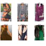 4320张服装图片数据集10种类型(衣服图案有动物的,圆圈的,纯色的,菱形的等)