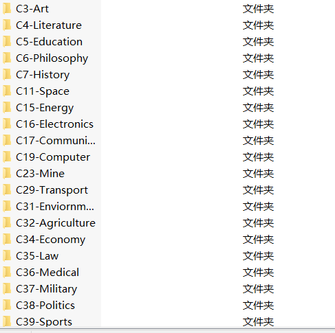 复旦大学新闻分类数据集，20个不同类别的中文新闻数据集，train文件夹下的文件是培训文件(共9804段)。答案文件夹下的文件是用于测试的(共9833段)。有20个不同的类别。