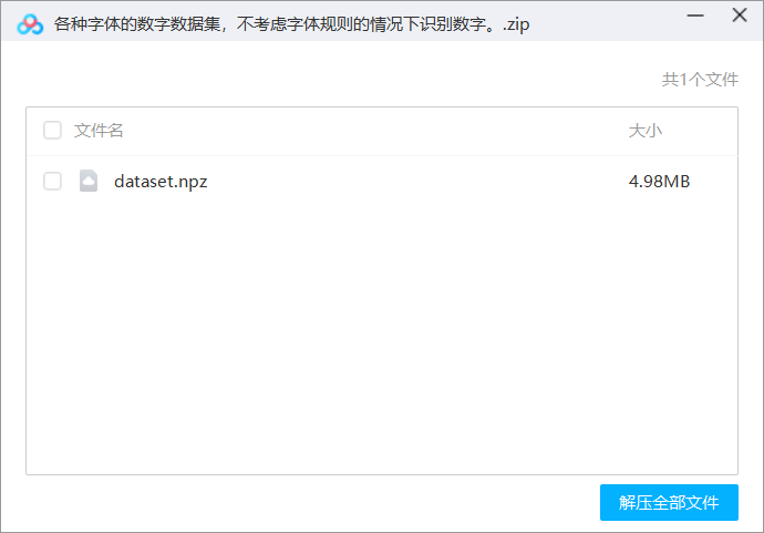 各种字体的数字数据集，不考虑字体规则的情况下识别数字。