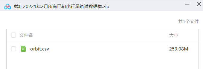 截止20221年2月所有已知小行星轨道数据集