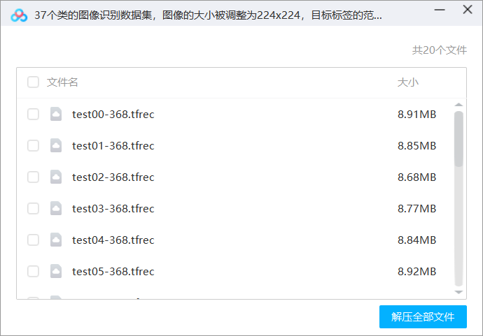 37个类的图像识别数据集，图像的大小被调整为224×224，目标标签的范围从原来的1-37移动到0-36。数据被分成train和测试文件集