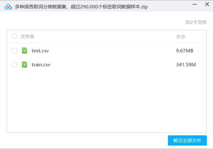 多种语言歌词分类数据集，超过290.000个标签歌词数据样本