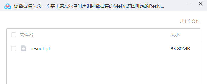 该数据集包含一个基于康奈尔鸟叫声识别数据集的Mel光谱图训练的ResNet-34模型。它可以用于从音频剪辑中识别鸟类的种类，具有很高的准确性(在未看的剪辑中约55%)，涵盖了264个不同的物种声音