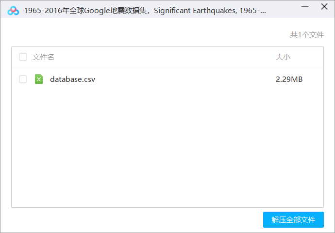1965-2016年全球Google地震数据集，Significant Earthquakes, 1965-2016 Date, time, and location of all earthquakes with magnitude of 5.5 or higher