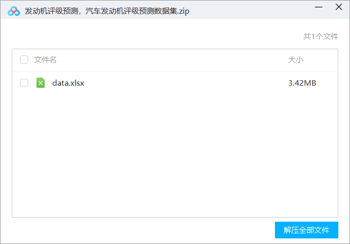 发动机评级预测，汽车发动机评级预测数据集