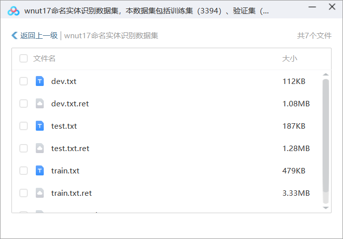 wnut17命名实体识别数据集，本数据集包括训练集（3394）、验证集（1009）、测试集（1287），实体类型包括corporation, creative-work、group、location、person、product。