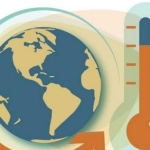 1997年到2017年各省碳排放数(表格)