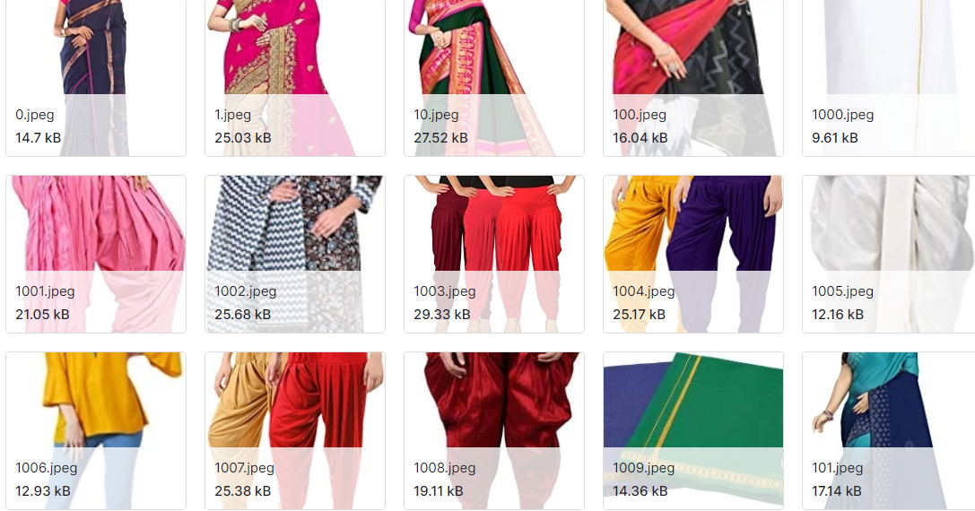 印度时尚服饰数据集