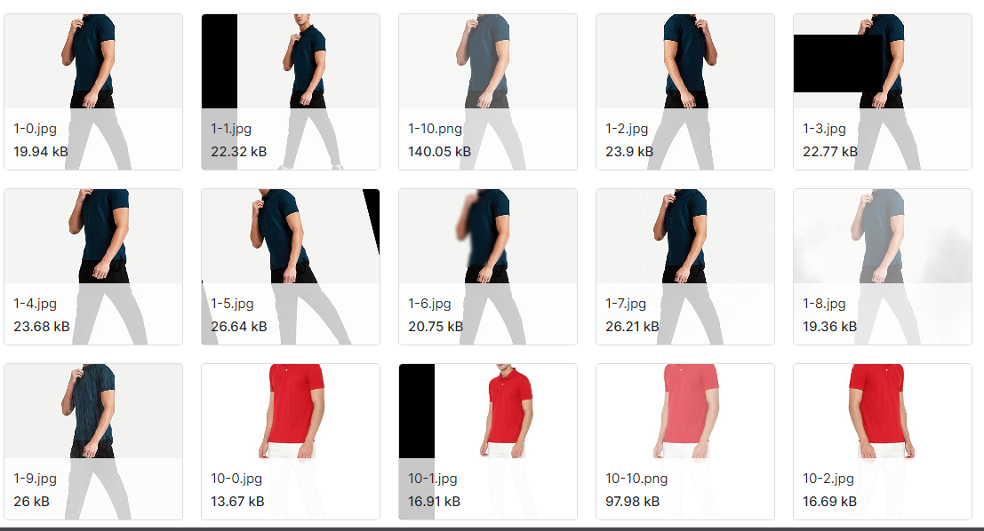 印度服装数据集