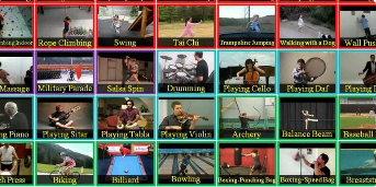 UCF101-动作识别数据集