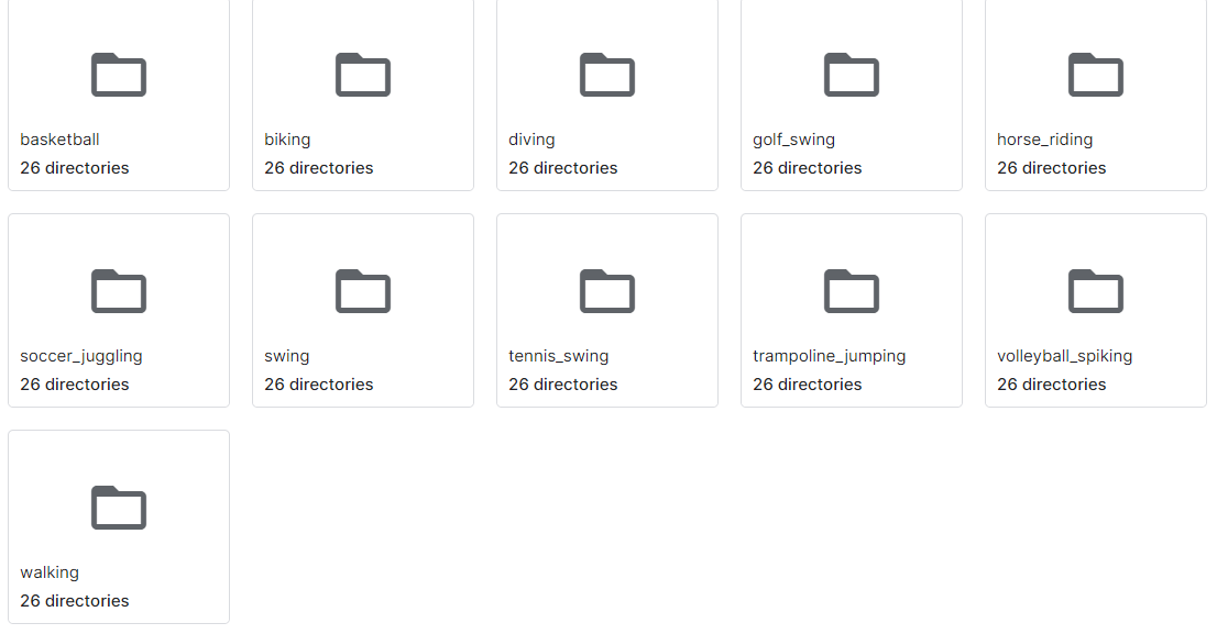 UCF的11个类别的动作识别数据集