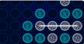 连接X状态动作值数据集