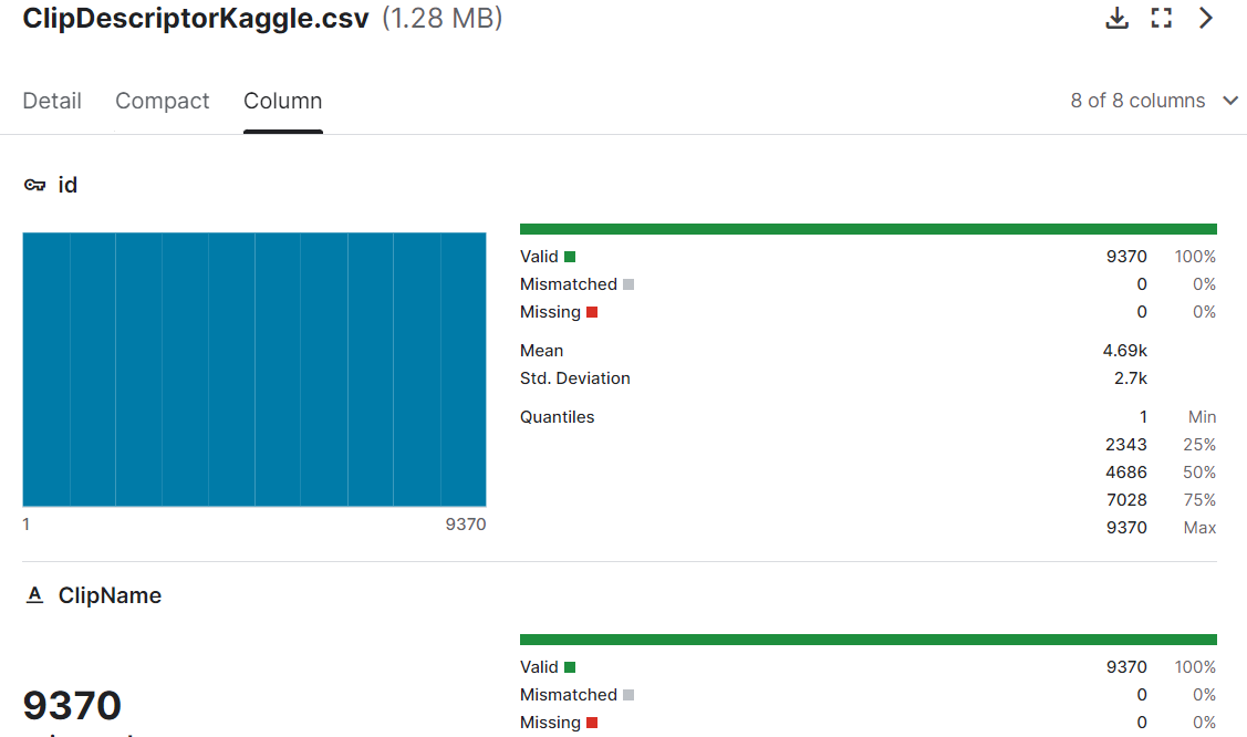 根据击剑运动员的动作预测击剑的结果数据集
