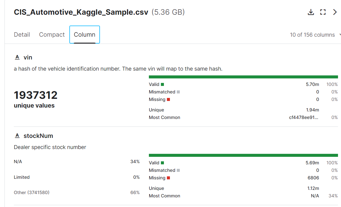 大型汽车数据集