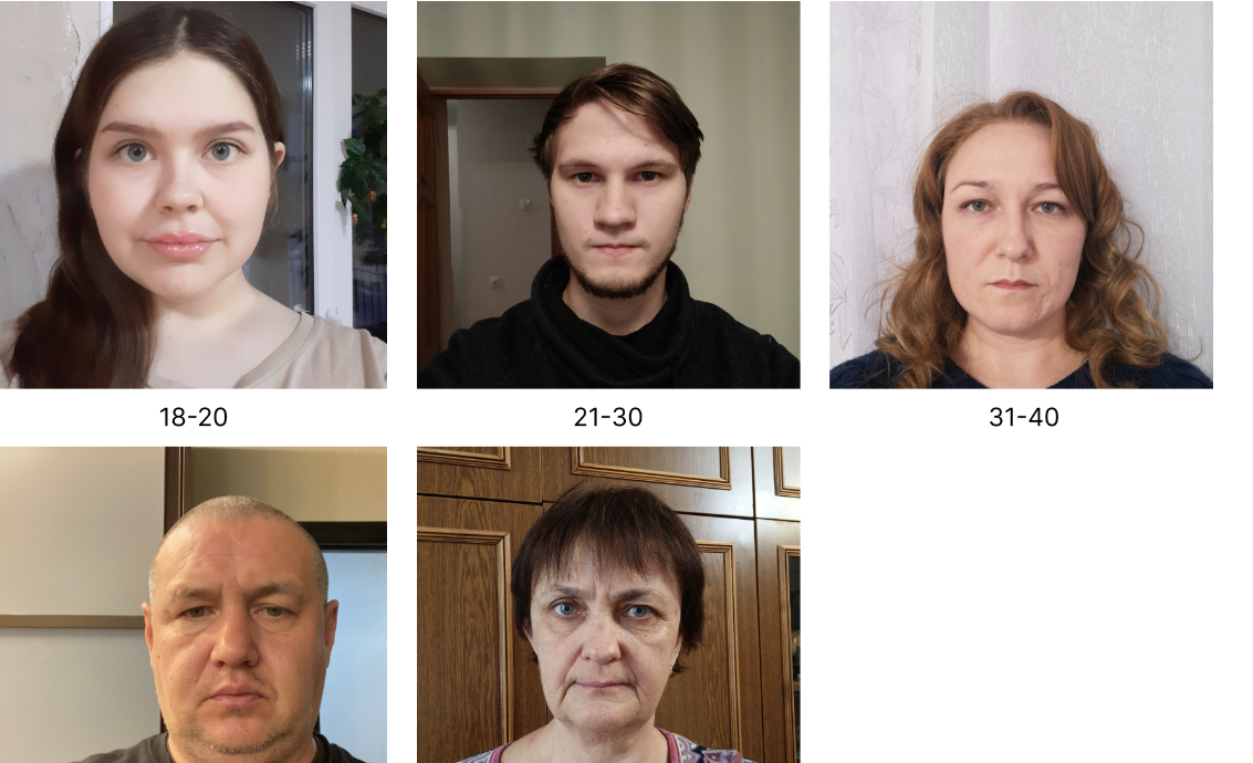 年龄检测-人脸数据集