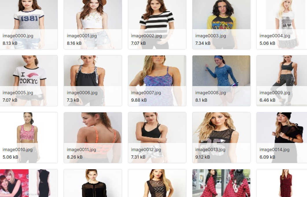 通用图像嵌入130k图像数据集