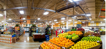 市场销售数据集