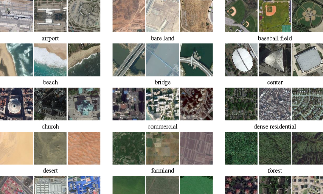 航空场景分类性能评价数据集