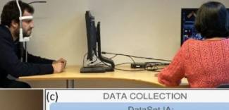 视觉信息搜寻数据集，凝视分类和移情评估数据集