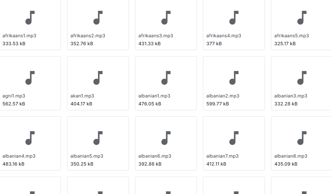 来自177个国家的平行英语演讲样本数据集