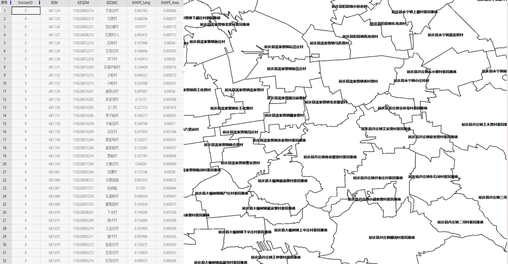 北京村域边界矢量数据