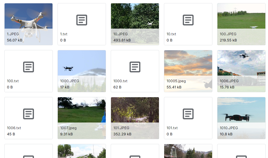 4000+无人机图像数据集