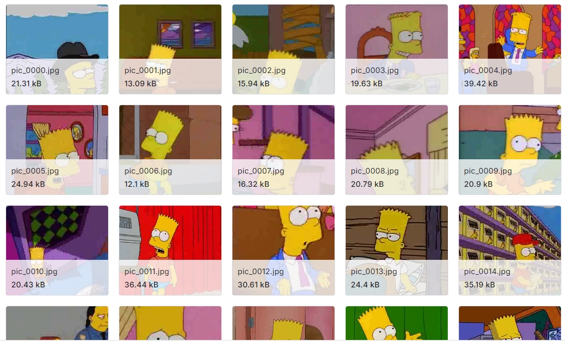 辛普森动画人物图像数据集