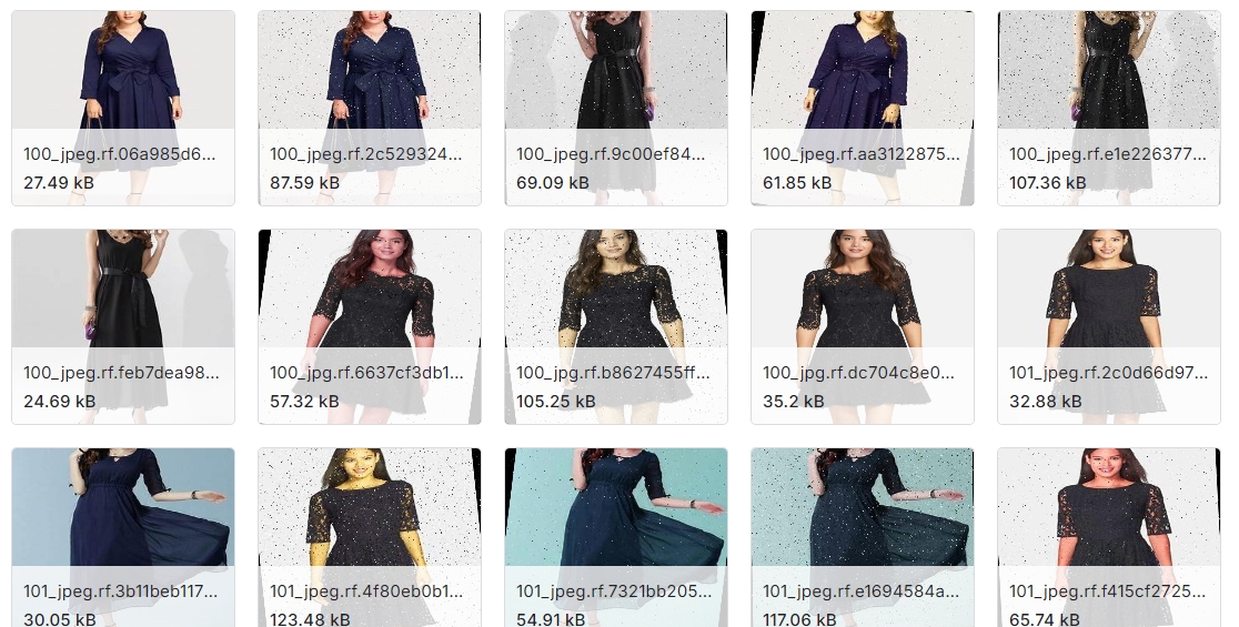 +7000穿衣风格图像数据集