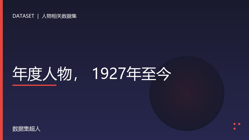 年度人物， 1927年至今数据集