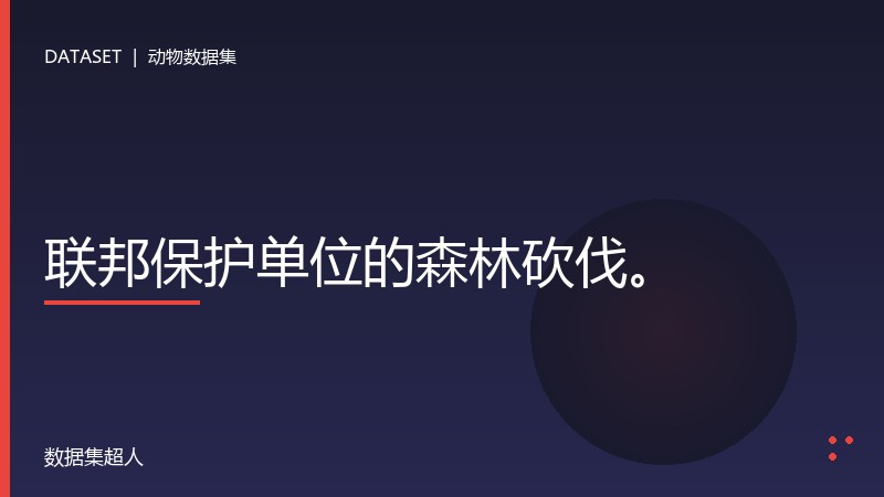 联邦保护单位的森林砍伐。数据集
