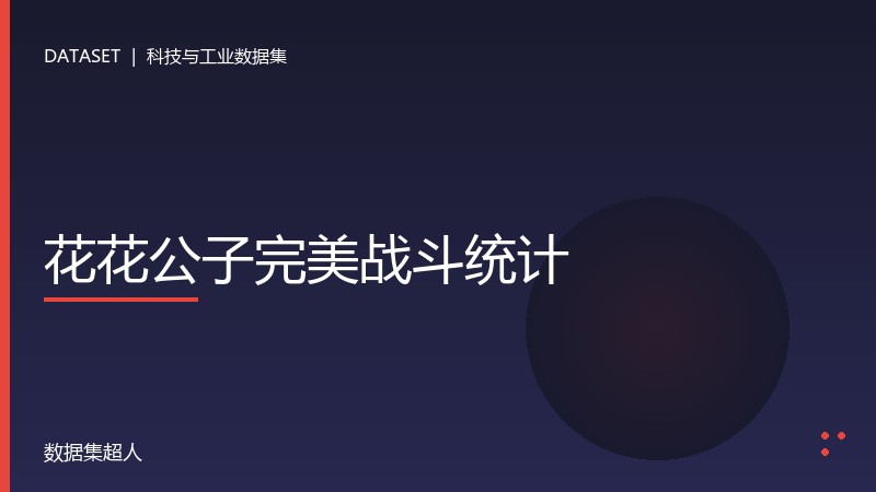 花花公子完美战斗统计数据集