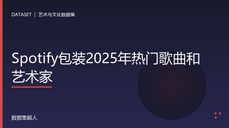 Spotify包装2025年热门歌曲和艺术家数据集