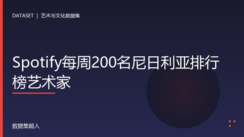 Spotify每周200名尼日利亚排行榜艺术家数据集