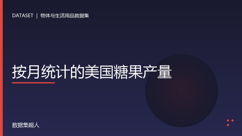 按月统计的美国糖果产量数据集