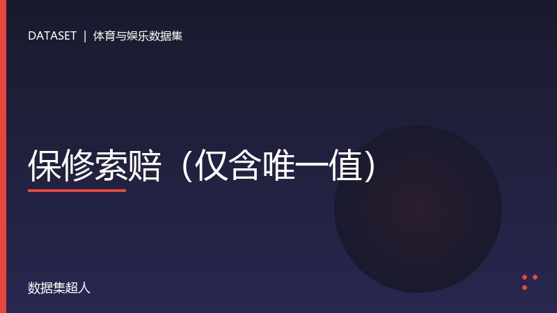 保修索赔（仅含唯一值）数据集