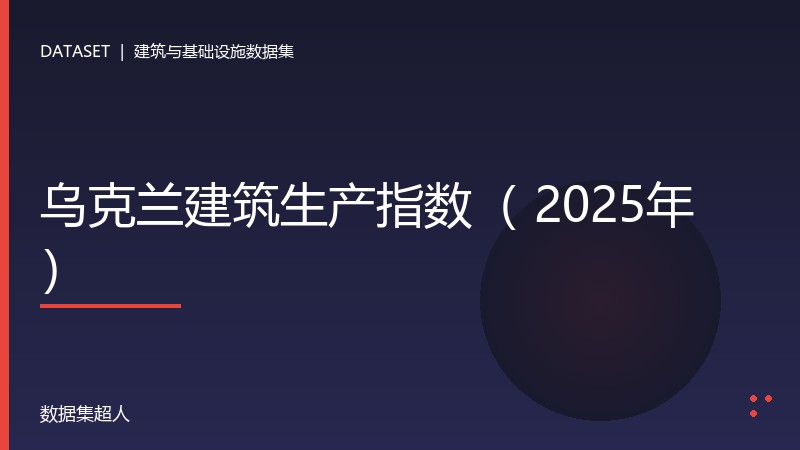 乌克兰建筑生产指数（ 2025年）数据集