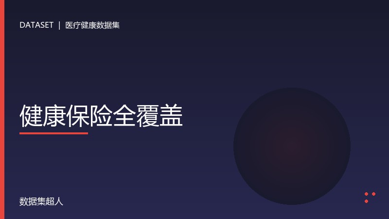 健康保险全覆盖数据集