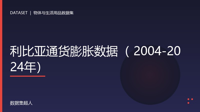 利比亚通货膨胀数据（ 2004-2024年）数据集
