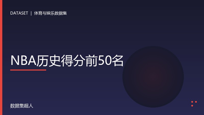 NBA历史得分前50名数据集