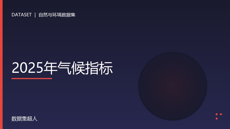 2025年气候指标数据集